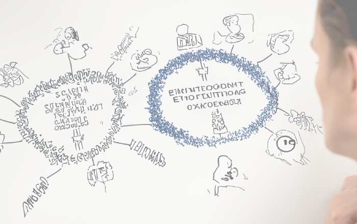 Power of Self-Confidence for Personal Growth Professional Success and Sustainable Living